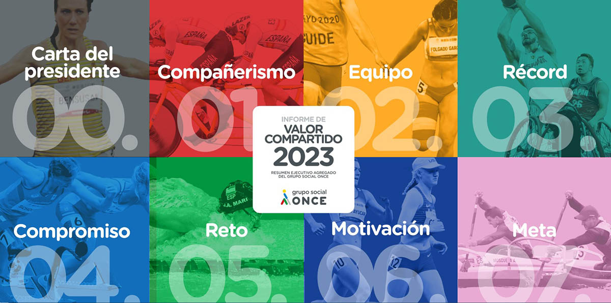 Portada del Informa de Valor Compartido 2024