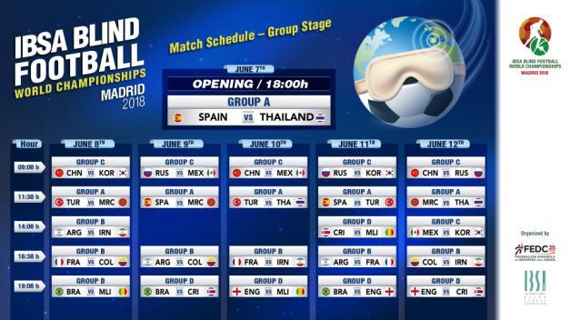 Calendario de competición del Mundial de Fútlbol para Ciegos