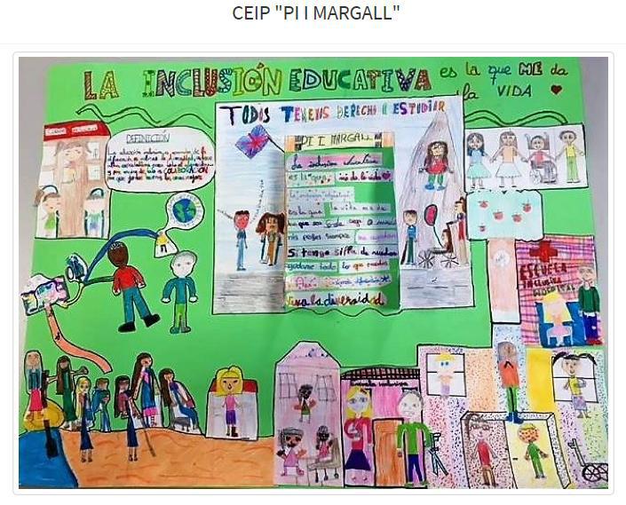 Trabajo ganador categoría A 34 Concurso Escolar Grupo Social ONCE