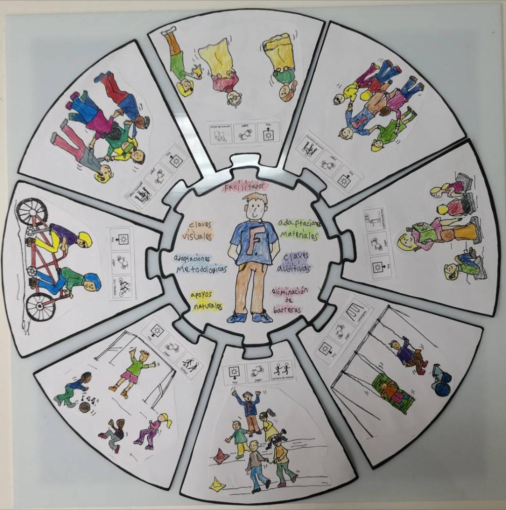 Trabajo ganador Categoría E 35 Concurso Escolar ONCE
