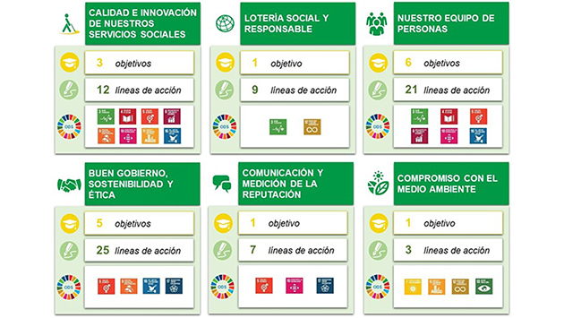imagen_plan_rsc_once.jpg