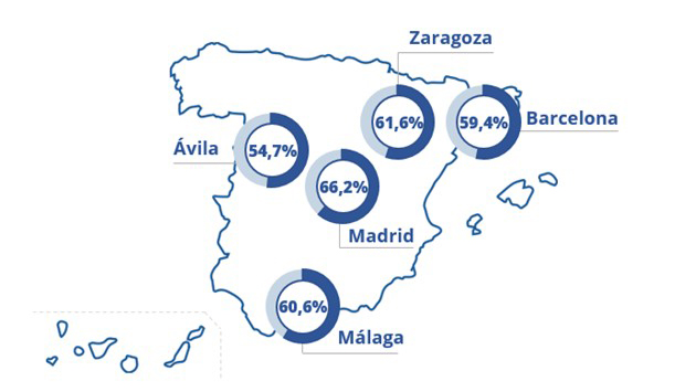 grafico_2_grado_cumplimiento.jpg