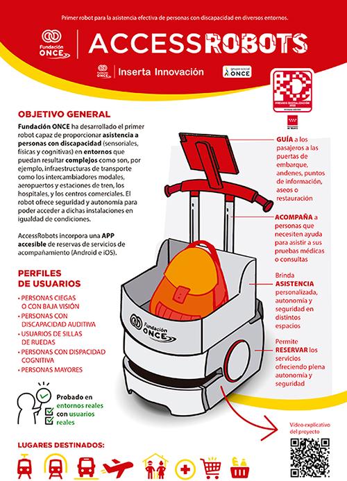 Cartel AccessRobots