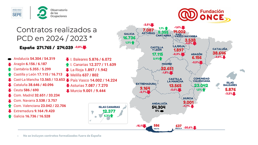 Mapa de España del empleo de personas con discapacidad