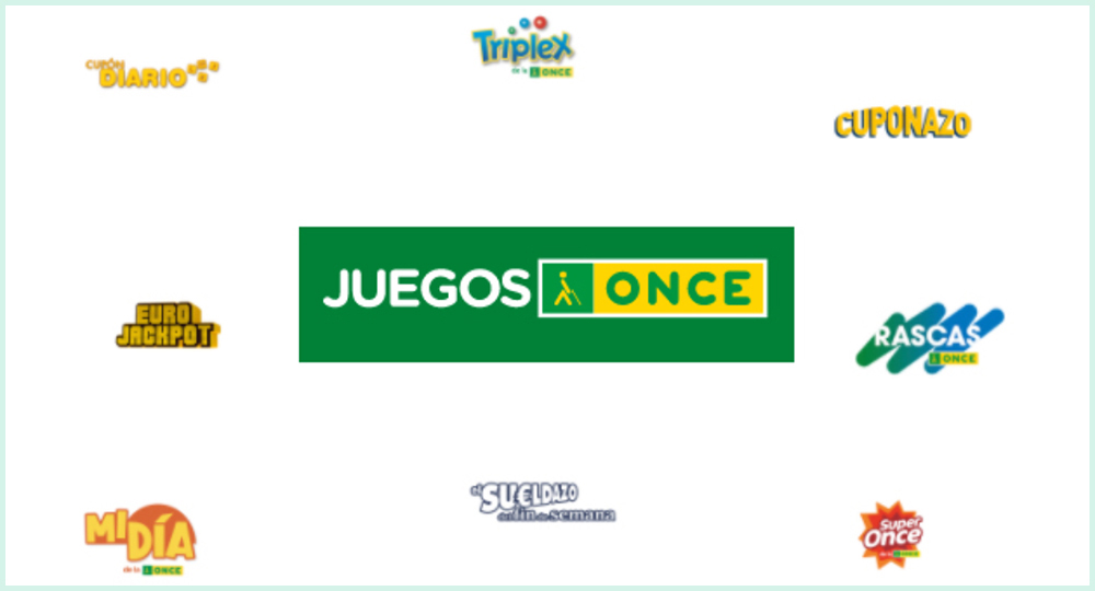 Logos de los diferentes juegos de la ONCE
