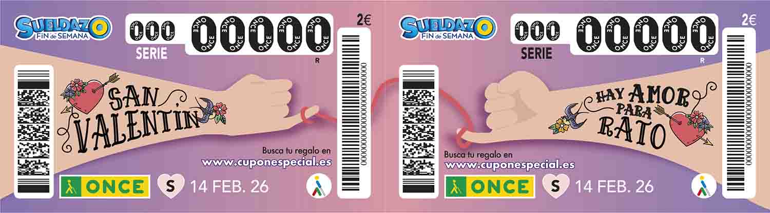 Gráfica de los cupones