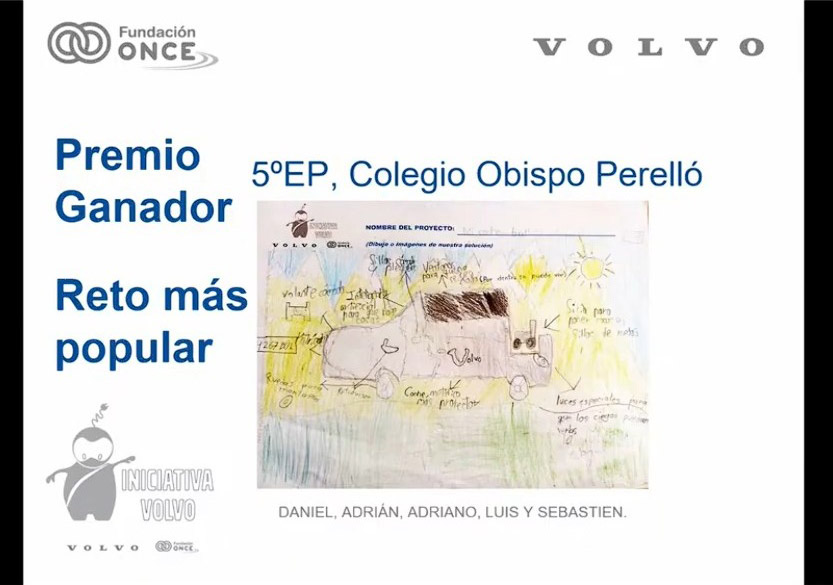 Premio al Reto más popular